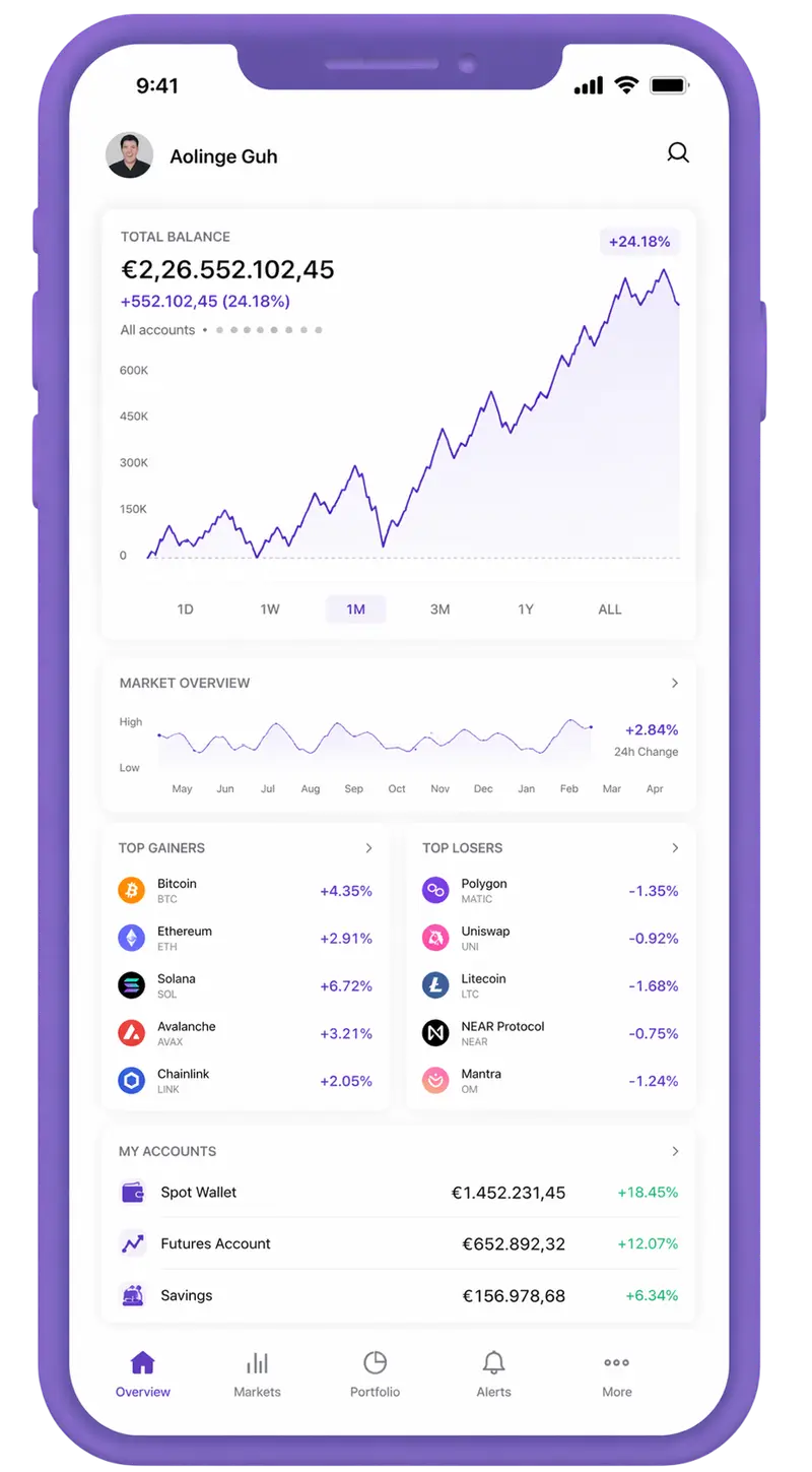 Teljingsnad trading app